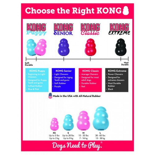 Kong Puppy Küçük Irk Yavru Köpek Oyuncağı XSmall 6cm Kong Puppy Küçük Irk Yavru Köpek Oyuncağı XSmall 6cm