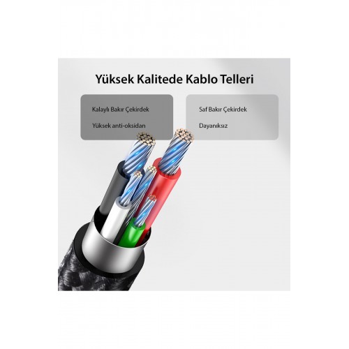 Yesido CA75 2M 2.4A Hasırlı Usb to Lightning Hızlı Şarj Kablosu - Siyah Yesido CA75 2M 2.4A Hasırlı Usb to Lightning Hızlı Şarj Kablosu - Siyah