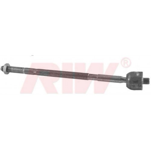 ROT MİLİ SAĞ-SOL HİDROLİK VW POLO III 94-01 LUPO 98-05 AROSA 97-04 ROT MİLİ SAĞ-SOL HİDROLİK VW POLO III 94-01 LUPO 98-05 AROSA 97-04