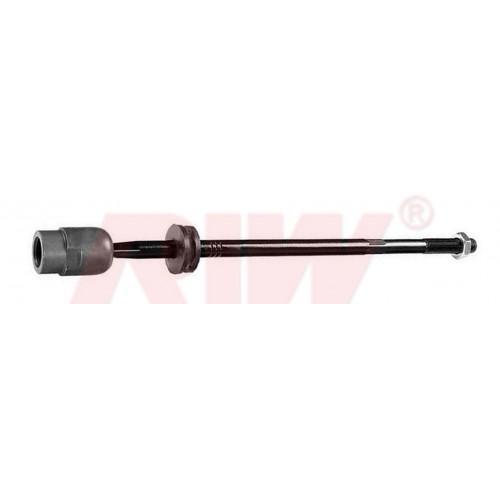 ROT MİLİ SAĞ-SOL MANUEL VW GOLF III-VENTO 91-98 ROT MİLİ SAĞ-SOL MANUEL VW GOLF III-VENTO 91-98