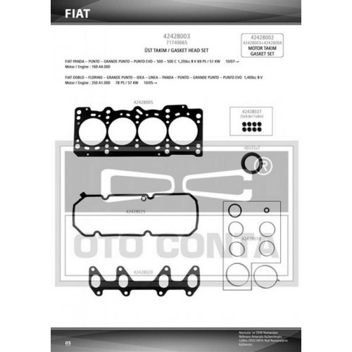 ÜST TAKIM CONTASI (KECELİ) PÜNTO-DOBLO-FİORİNO-LİNEA 1.4 8V (199 A7.000-350 A1.000-FP4) ÜST TAKIM CONTASI (KECELİ) PÜNTO-DOBLO-FİORİNO-LİNEA 1.4 8V (199 A7.000-350 A1.000-FP4)