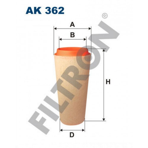 HAVA FİLTRESİ BMW BMW SERİE 1 (E81/E82/E87/E88), SERİE 3 (E46), SERİE 3 (E90/E91/E92/E93), SERİE 5 (E39), SERİE 5 (E60/E61), SERİE X3 (E83); LANDROVER FREELANDER I; ROVER MG (ZR/ZS/ZT), ROVER 75 HAVA FİLTRESİ BMW BMW SERİE 1 (E81/E82/E87/E88), SERİE 3 (E46), SERİE 3 (E90/E91/E92/E93), SERİE 5 (E39), SERİE 5 (E60/E61), SERİE X3 (E83); LANDROVER FREELANDER I; ROVER MG (ZR/ZS/ZT), ROVER 75