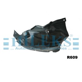 Çamurluk Davlumbazi Ön Sağ Ön Kisim Megane Iv 16