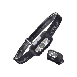 Sensörlü Şarjlı Type-c Şarj Işıklı Kafa Lambası Kamp Lambası