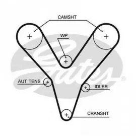 x TRİGER KAYIŞI 176x280 ROVER 45 75 825 LANDROVER FREELANDER MG ZS ZT ZT-T CT1096