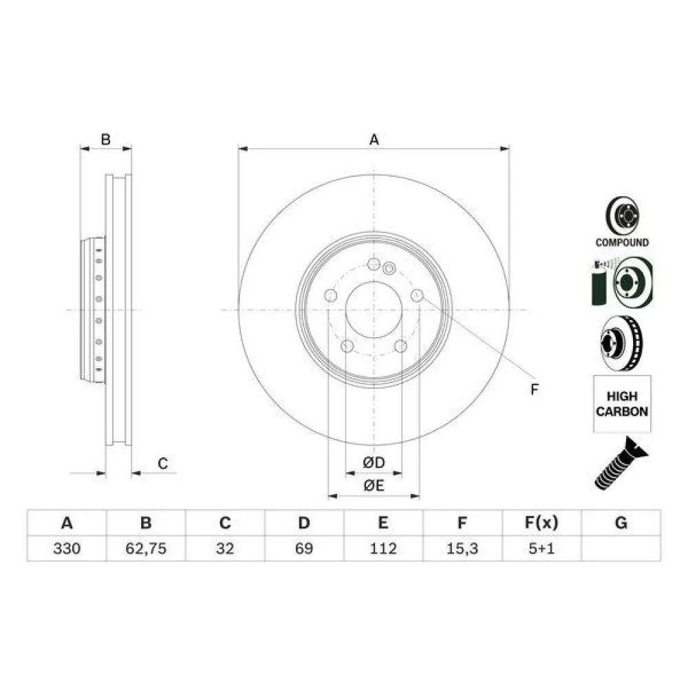 Fren Diski On Mercedes W205 S205 C205 W213 S213 C238