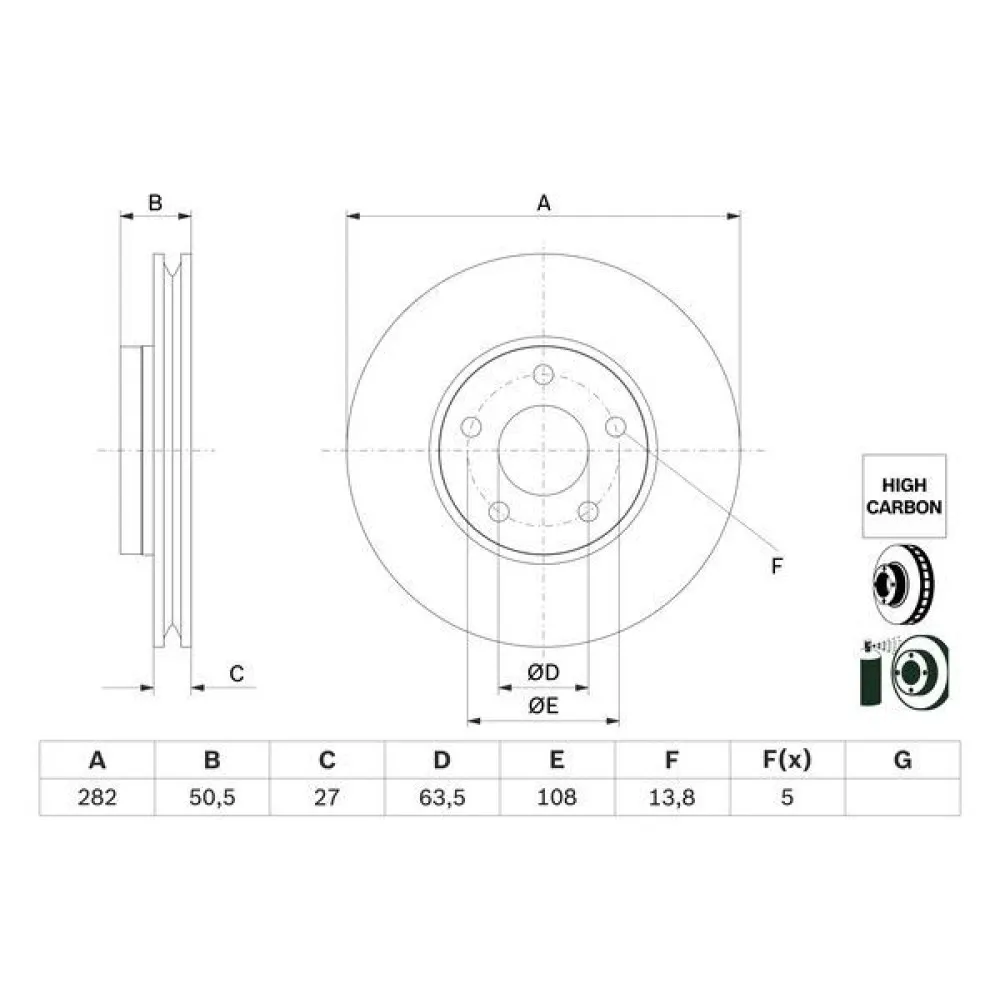 On Fren Disk Ayna Focus Iv 17