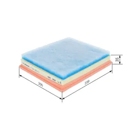 HAVA FİLTRESİ PEUGEOT 208-308-2008-3008 PARTNER 1.6 HDI 2014-