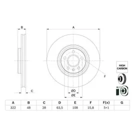 ÖN FREN AYNASI VOLVO S60 2019 S90 2019 V60 2018 V90 2016 XC40 2017 XC60 322 CAP 17 JANT