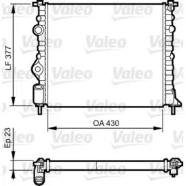 Radyatör (Renault Megane)