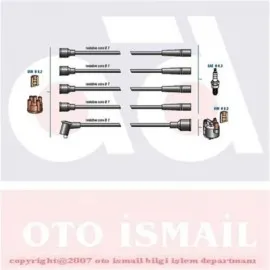 Buji Kablo Tk Taunus 1.6-2.0 82-90 -Sierra 1.6-2.0 82-90