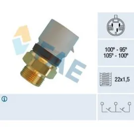 Fan Müşürü Vectra B Tüm Modeller