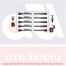 Buji Kablo Tk R19 89-94 -Clio 1.2 90-96 -Twng 1.2 C3G 93-97