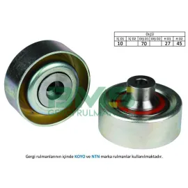 ALTERNATÖR GERGİ RULMANI P206-207-307 1.4HDI-1.6HDI 04- -C2-C3 1.4HDI-1.4 16V-1.6 16V KLİMALI