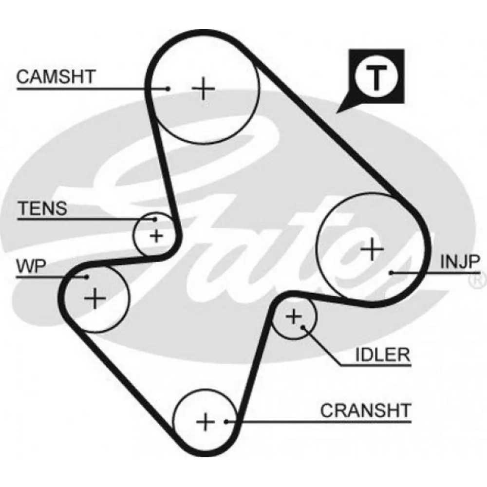 5207 58143*1 (ROVER METRO - ROVER 114 - PEUGEOT 106 - CITROEN ZX - CITROEN AX)