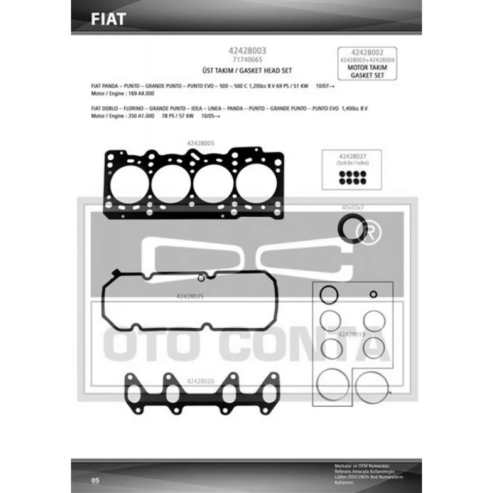 ÜST TAKIM CONTASI (KECELİ) PÜNTO-DOBLO-FİORİNO-LİNEA 1.4 8V (199 A7.000-350 A1.000-FP4)