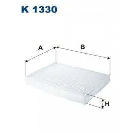 Polen Filtresi [ Renault Koleos Ii 1.6 Dci/2.0 Dci 2016 -, Dacia Dokker, Lodgy 1.2 Tce/1.5 Dci/1.6 2012 - ]