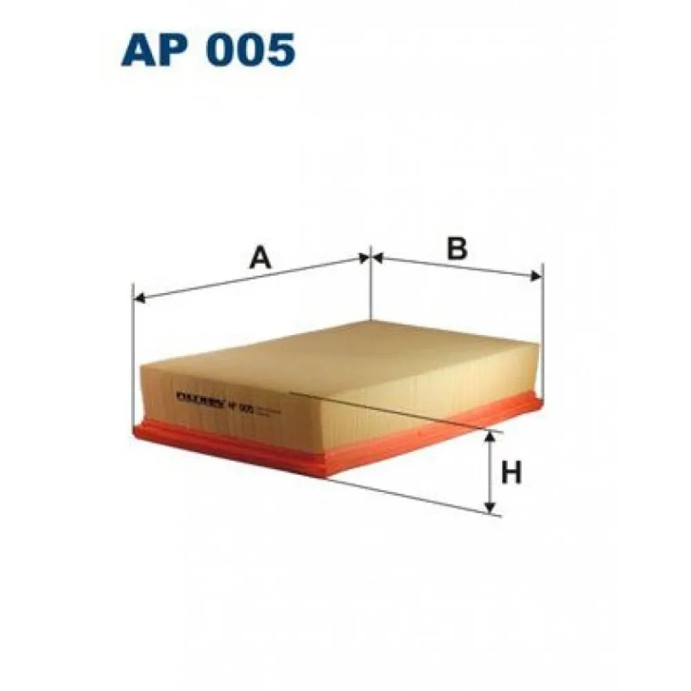 Hava Filtresi Vw Group Audi 100, 100 Quattro, 200 Quattro, 80, 80 Quattro, A6 (4A/c4), A6 Quattro/allroad, Cabriolet, Coupe, Coupe Quattro; Volkswagen Corrado, Golf Ii, Jetta, Passat (32B), Passat (35