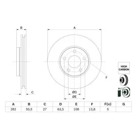 On Fren Disk Ayna Focus Iv 17