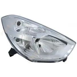 Far Sağ Dacia Dokker-Lodgy 12