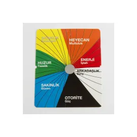 Çakra Bileklik Kartı 200 Adet-Renkli