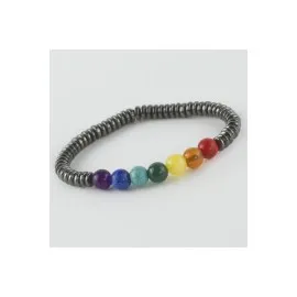 7Li Doğaltaş Çakra Bileklik-Mavi