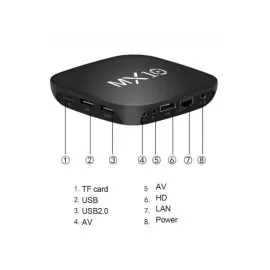 Mx Box Android Tv Media Sound 4K Ultra Hd Görüntü Kaliteli