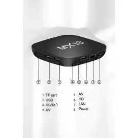 4K Tv Uyumlu Hd Çözünürlüklü Mx Box S 8 Gb