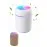 Humidifier Led Işıklı Mini Ortam Oda Kokusu Aromaterapi Buhardanlık