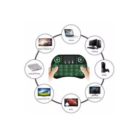 Işıklı Kablosuz Mini Klavye ve Dokunmatik Mouse Seti Türkçe Kablosuz