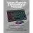 Tüm Cihazlarla Uyumlu RGB Işıklı Kablosuz Klavye ve Mouse Seti