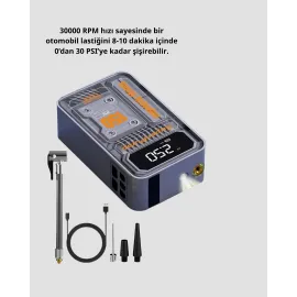 Şarjlı Kablosuz Hava Pompası – 150 Psi Basınç, Led Ekran Ve 6000Mah Batarya