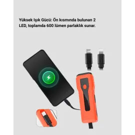 5000 mAh Bataryalı Bisiklet Farı COB Çakar Çok Fonksiyonlu