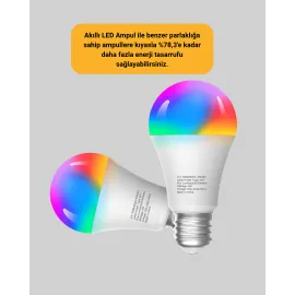 Enerji Verimli Akıllı LED Ampul, Uzaktan Kontrol Özellikli