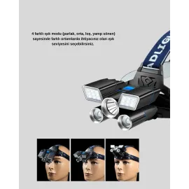 Profesyonel Şarjlı Led Far – Ipx5 Suya Dayanıklı, 4 Işık Modu, Hareket Sensörlü