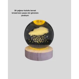 YAĞMUR BULUTU KÜRE