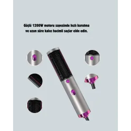 Sıcak Hava Fırçası – Saç Kurutma, Düzleştirme Ve Şekillendirme