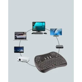 Işıklı Kablosuz Mini Klavye – 2.4 GHz, Dokunmatik Mouse Özellikli