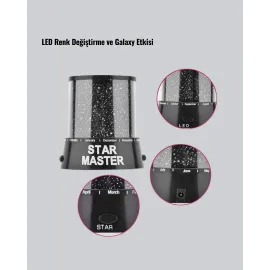 Odayı Yıldızlarla Dolduran Galaxy Efektli Led Projektör Işık