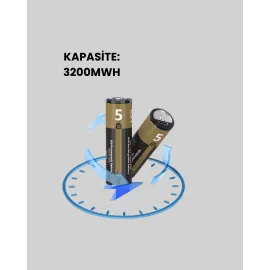 USB Type-C Girişli Şarjlı AA Lityum Pil | 1.5V Sabit Çıkış | 3200mWh (2'li Paket)