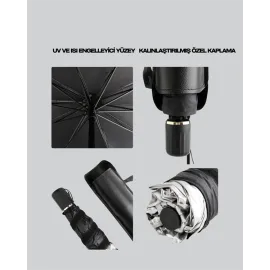 Isı Ve Uv Engelleyici Güneşlik – 360° Bükülebilir Şemsiye Sapı Ile Konfor