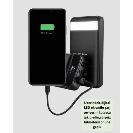 50.000 Mah Ultra Güçlü Powerbank 4 Usb Çıkışlı, Led Dijital Göstergeli, Hızlı Şarj Destekli Taşınabilir Şarj Cihazı