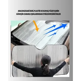 Metalize Reflektör Yüzeyli Uv Koruyucu Araç Güneşliği – Serin Ve Güvenli Sürüşler İçin