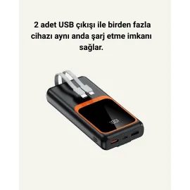 20.000 mAh Powerbank – 22.5W Hızlı Şarj, Çok Kablolu, Dijital Göstergeli