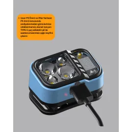 Type C Şarjlı LED Kafa Lambası Güç Göstergeli 53 Modlu
