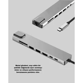 Alüminyum Kasalı MacBook USB-C Hub – 4K HDMI, USB 3.0, SD/TF Kart Girişi, PD Şarj Desteği